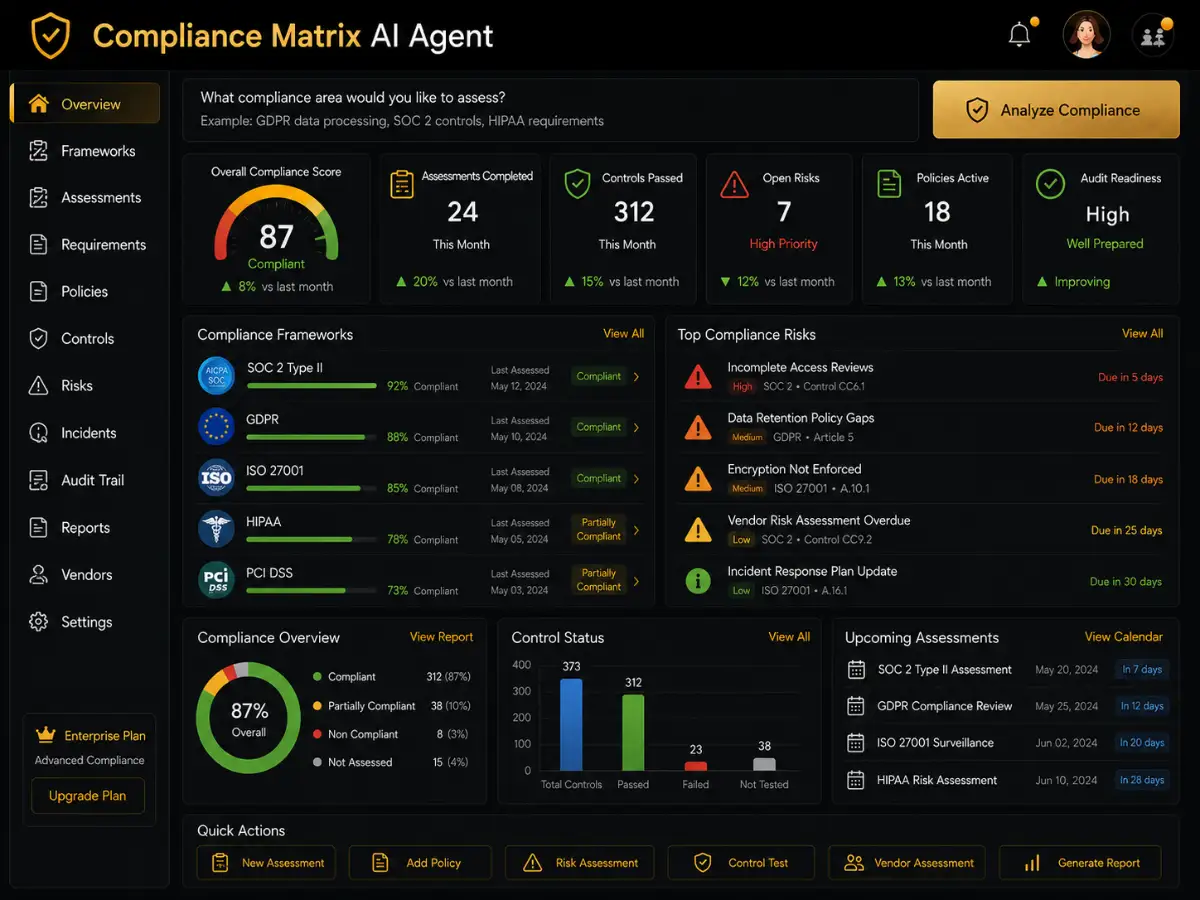 compliancematrix.app AI compliance matrix app — controls dashboard preview